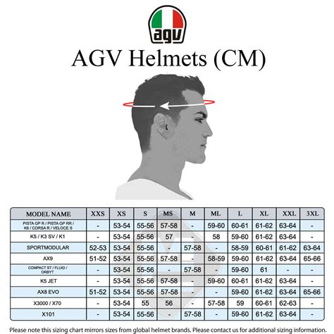 agv size guide.